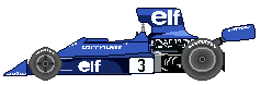 1975Tyrrell