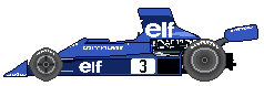 1976Tyrrell