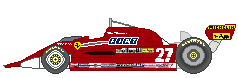 1981Ferrari